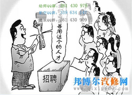 汽車制造與維修專業(yè)圖