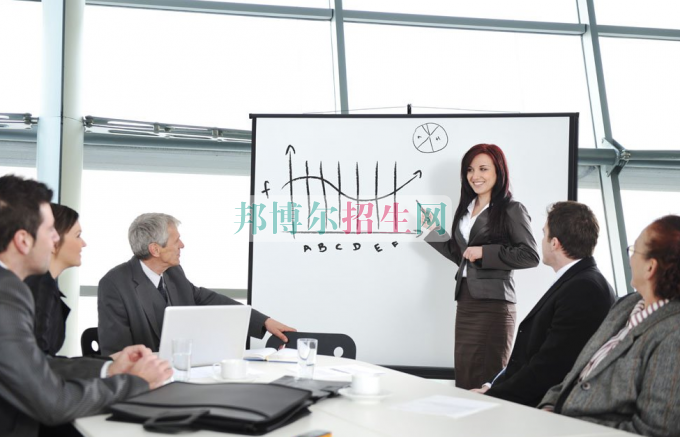 去讀職業(yè)學(xué)校學(xué)什么對以后好一點(diǎn)