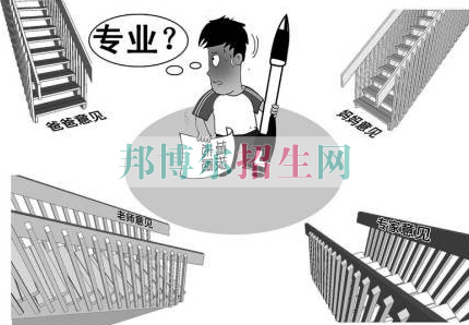 職業(yè)學(xué)?？梢詫W(xué)什么