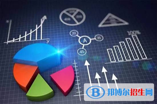 綿陽在中專學(xué)校學(xué)什么專業(yè)好