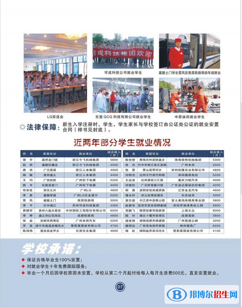 南充中專學校和職高哪個好