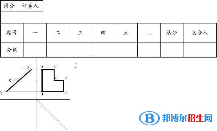 資陽中專學(xué)校讀什么專業(yè)好