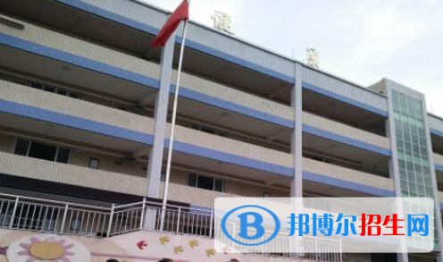遵義博導網絡職業(yè)技術學校地址在哪里