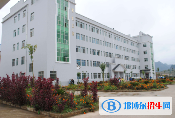 重慶2022年初中生報什么建筑學(xué)校最好