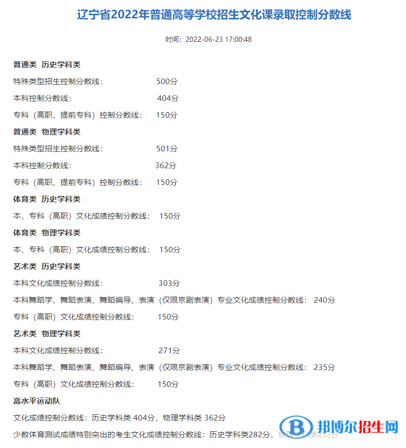 2022年遼寧高考?？品?jǐn)?shù)線（普通類(lèi)、藝術(shù)體育類(lèi)）