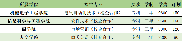 山東農(nóng)業(yè)工程學(xué)院開設(shè)哪些專業(yè)，山東農(nóng)業(yè)工程學(xué)院招生專業(yè)名單匯總-2023參考