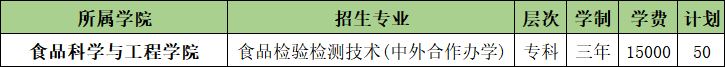 山東農(nóng)業(yè)工程學(xué)院有哪些中外合作辦學(xué)專業(yè)？（附名單）