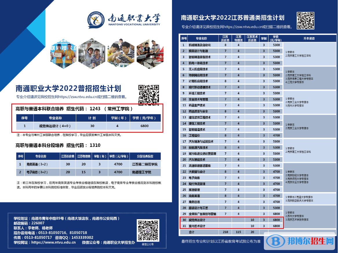 南通職業(yè)大學(xué)藝術(shù)類專業(yè)有哪些？