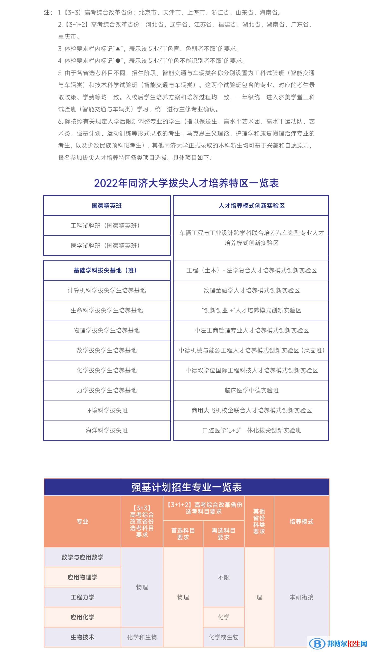 同濟(jì)大學(xué)開設(shè)哪些專業(yè)，同濟(jì)大學(xué)招生專業(yè)名單匯總-2023參考