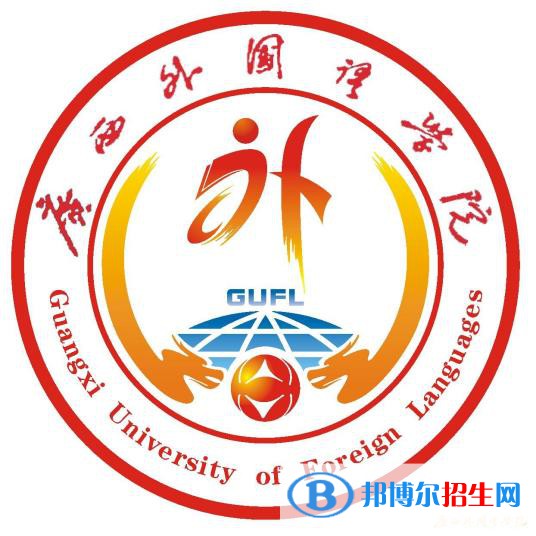 廣西外國語學院學校代碼是13830(學校代碼)