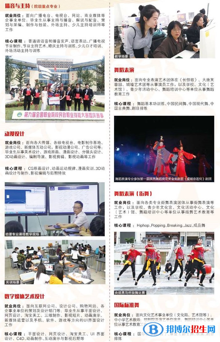 陜西青年職業(yè)學(xué)院藝術(shù)類專業(yè)有哪些？