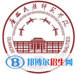 廣西民族師范學(xué)院藝術(shù)類專業(yè)有哪些？（藝術(shù)類專業(yè)）