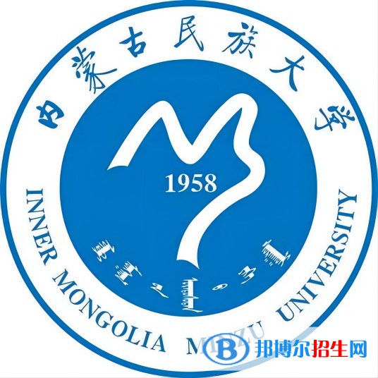 內(nèi)蒙古民族大學(xué)藝術(shù)類專業(yè)有哪些？