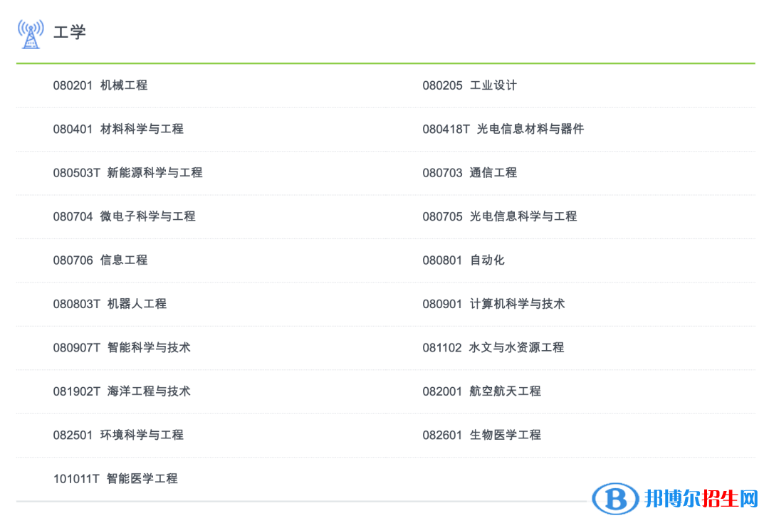 南方科技大學(xué)有哪些專業(yè)？