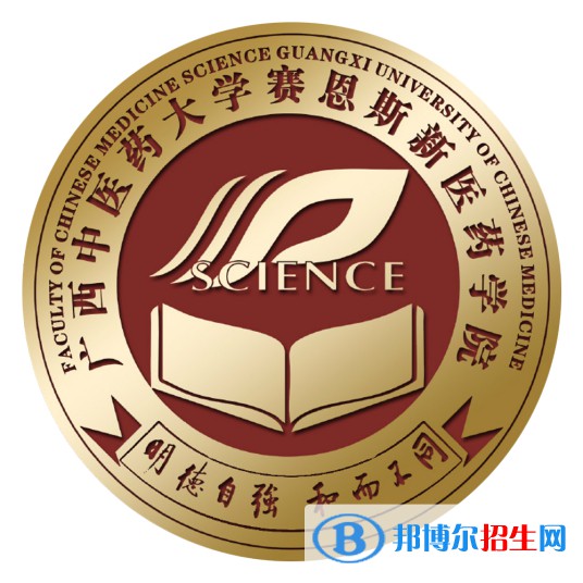 廣西中醫(yī)藥大學(xué)賽恩斯新醫(yī)藥學(xué)院有哪些專業(yè)？