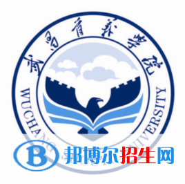 武昌首義學(xué)院是不是雙一流大學(xué)？
