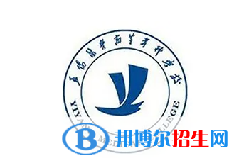2023年益陽醫(yī)學(xué)高等?？茖W(xué)校單招專業(yè)有哪些？