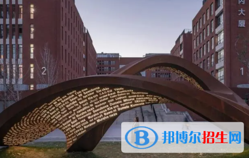 中國大學波蘭語專業(yè)排名（2022研究型）