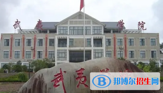 武夷學院排名(全國)武夷學院在福建排名