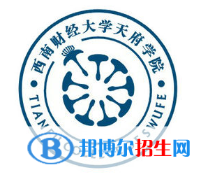 綿陽所有民辦大學有哪些？(附名單)
