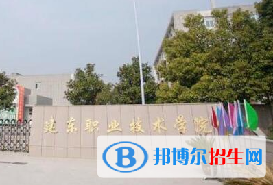 常州所有民辦大學(xué)有哪些？(附名單)