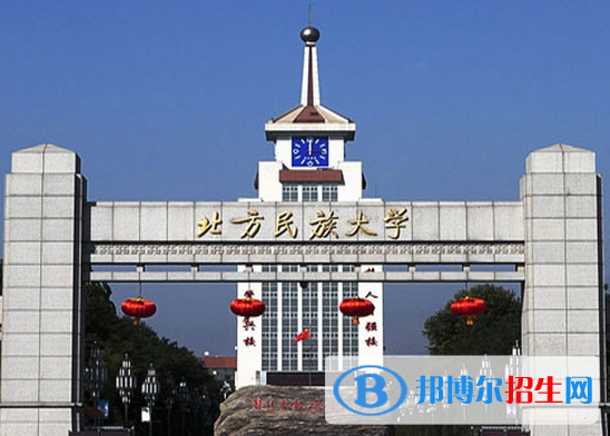 寧夏民族類大學(xué)有哪些？(附名單)
