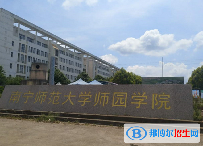 南寧師范大學(xué)師園學(xué)院是不是985大學(xué)？