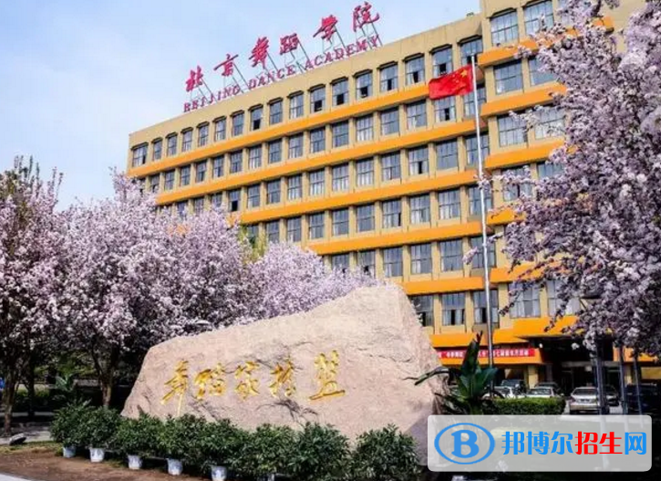 北京舞蹈學(xué)院是不是985大學(xué)？