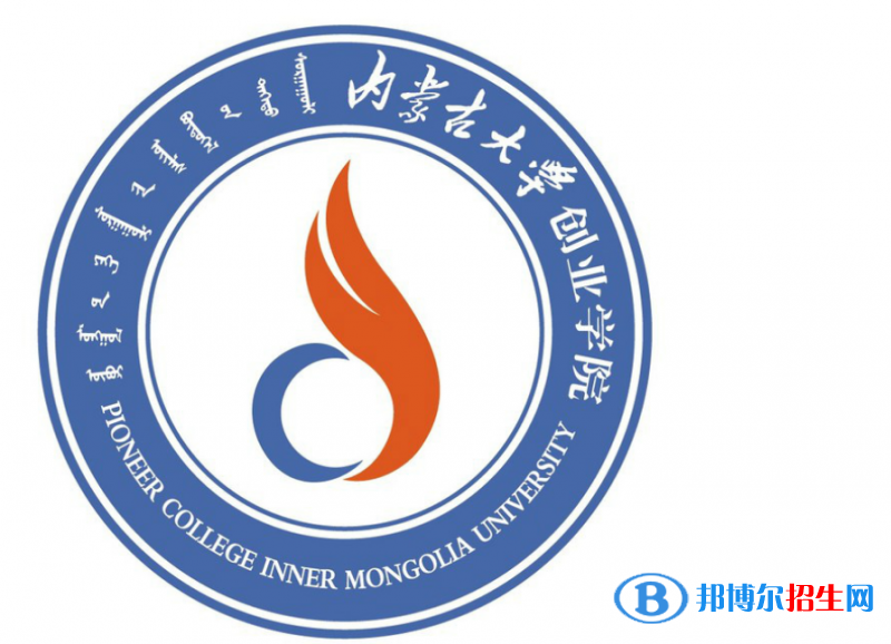 內(nèi)蒙古大學(xué)創(chuàng)業(yè)學(xué)院是不是雙一流大學(xué)？