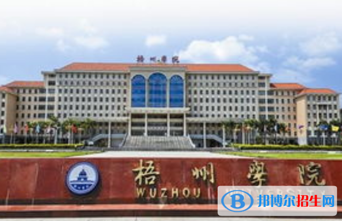 梧州學院是不是雙一流大學？