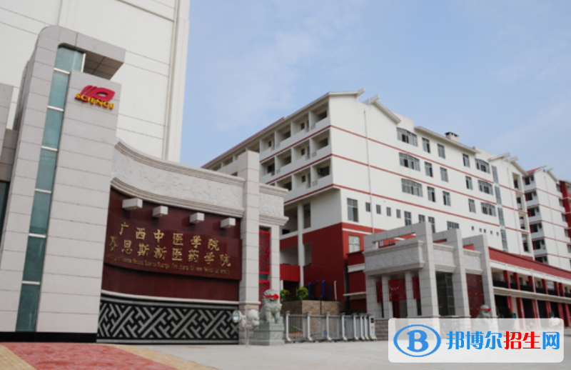 廣西中醫(yī)藥大學(xué)賽恩斯新醫(yī)藥學(xué)院是幾本？是985和211嗎？