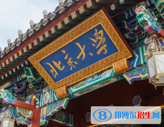 2023全國國際政治專業(yè)大學(xué)排名一覽表