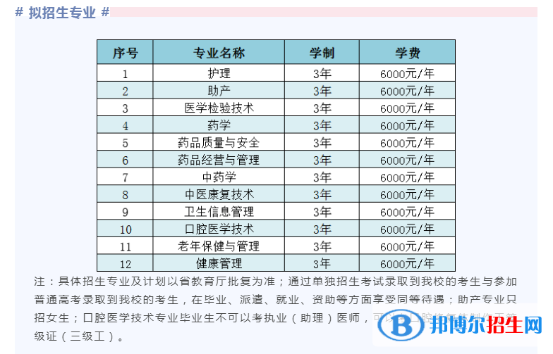 黑龍江護(hù)理高等專科學(xué)校單招2023年學(xué)費(fèi)一覽表