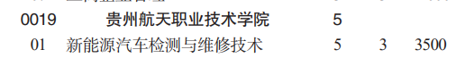 貴州航天職業(yè)技術(shù)學(xué)院分類考試招生2023年學(xué)費(fèi)一覽表