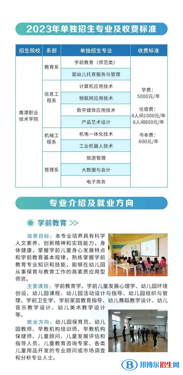 鷹潭職業(yè)技術(shù)學(xué)院?jiǎn)握?023年學(xué)費(fèi)一覽表