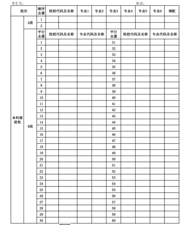 2024重慶高考志愿填報表電子版