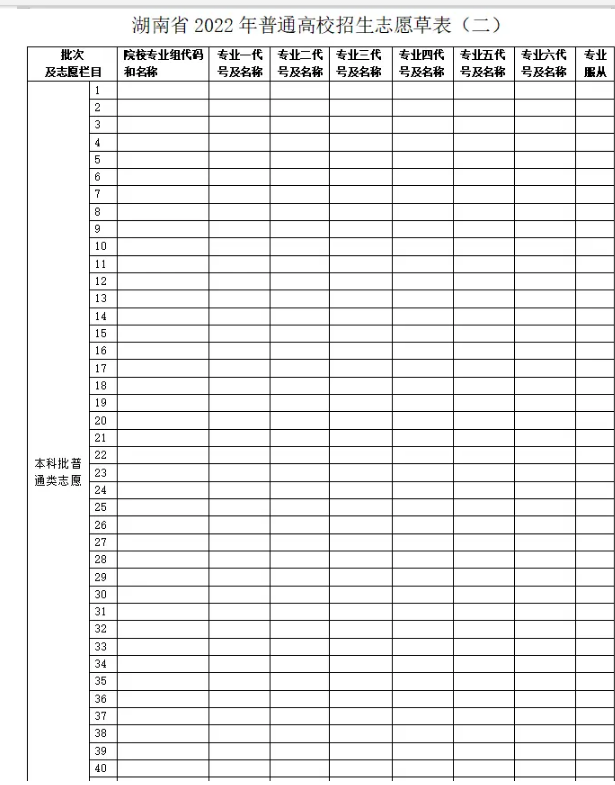 高考志愿表是什么樣的 附填報(bào)流程（2024參考）