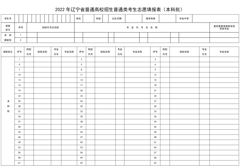 高考志愿表是什么樣的 附填報(bào)流程（2024參考）