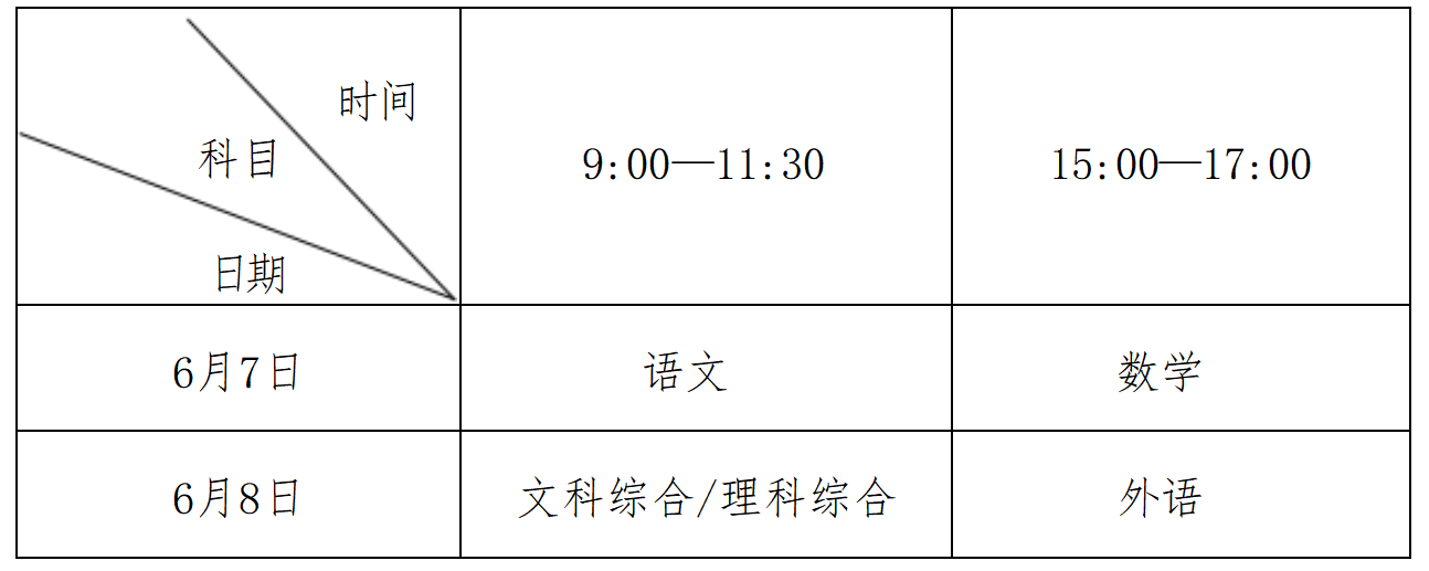 2024年河南高考幾天？今年高考具體哪幾天考試？附科目時(shí)間安排